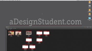 Adobe Muse Export to HTML to FTP to Test