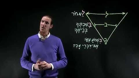 Introduction to Infinitive Constructs (p260–262)