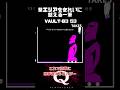 簡単に越えられると思う…?紫エリアをきれいに越える一筆クリア #qremastered #物理演算 #qdidit #shorts