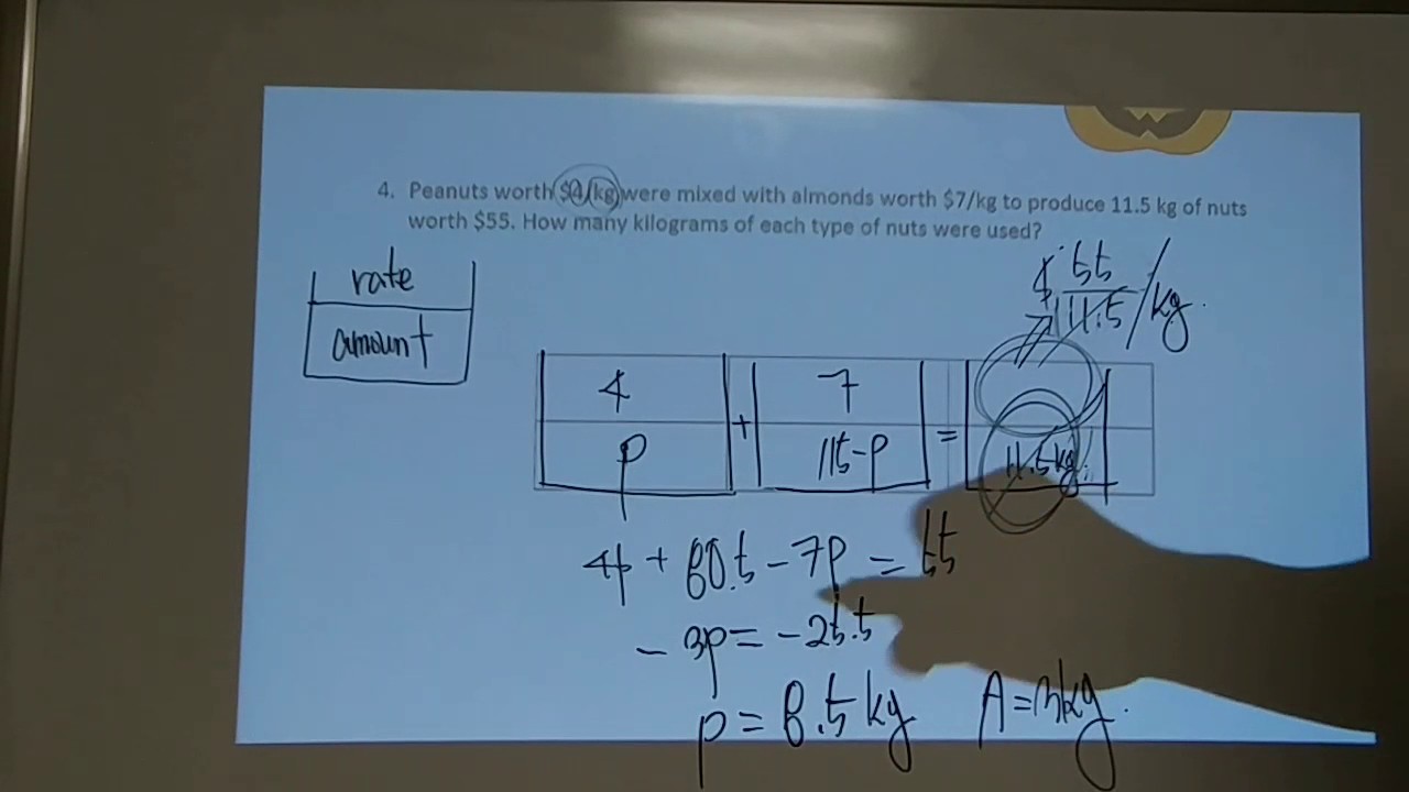mixture problem - YouTube