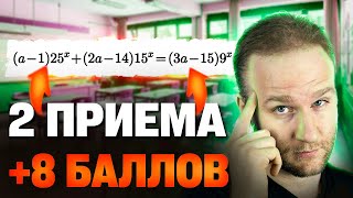 картинка: Ты ЗАВАЛИШЬ ПАРАМЕТР на ЕГЭ 2025 без этих двух ПРИЕМОВ!