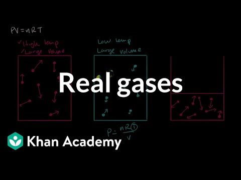 Real gases: Deviations from ideal behavior | AP Chemistry | Khan Academy