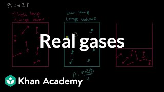 Real gases: Deviations from ideal behavior | AP Chemistry | Khan Academy