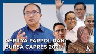Faktor Penentu Capres 2024