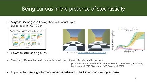 IMRL2.3 - Noisy-TV Problem and Drawbacks of Curiosity-driven Reinforcement Learning
