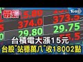 台積電大漲15元  台股「站穩萬八」收18002點｜TVBS新聞 @TVBSNEWS01