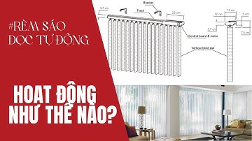Cách hoạt động của rèm sáo dọc tự động!