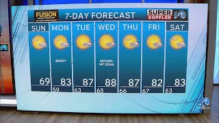 WAVY Weather Morning Update | April 12, 2026