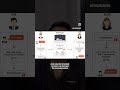 What is end to end encryption | public - private key encryption #security #cybersecurity