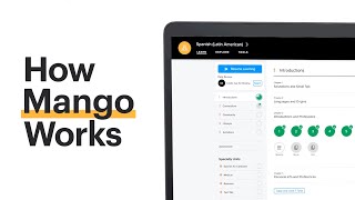 How Mango Works | Mango Languages screenshot 4