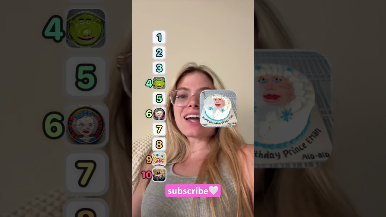 Ranking WORST Birthday Cake 
