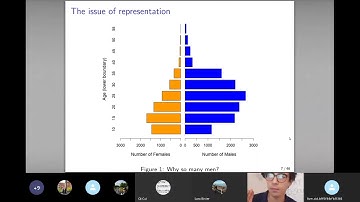 Digital Demography - 2. Crowd-sourced data