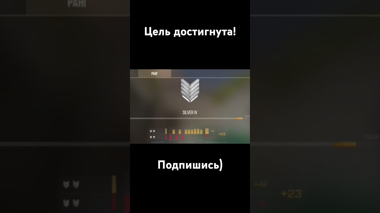 #рекомендации