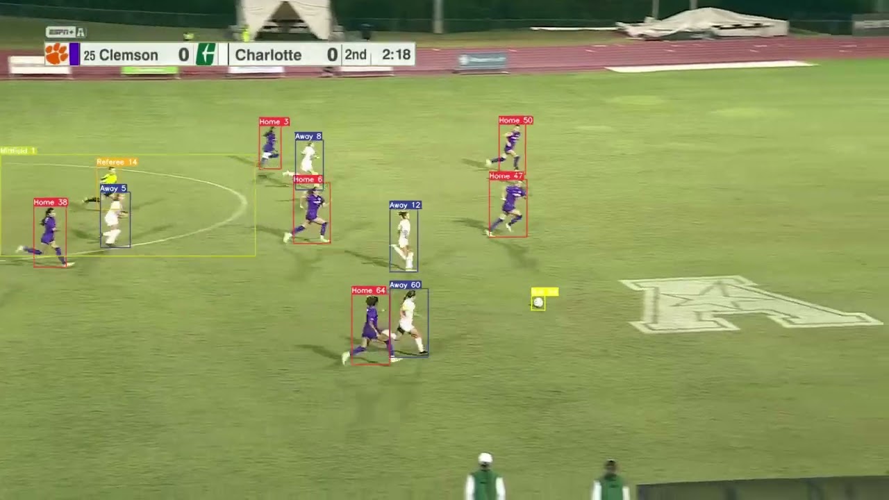 📺 Hylytr AI Analyzes ESPN Live Feed | Pro Soccer Analytics Demo