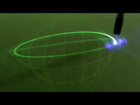 Lissajous curve