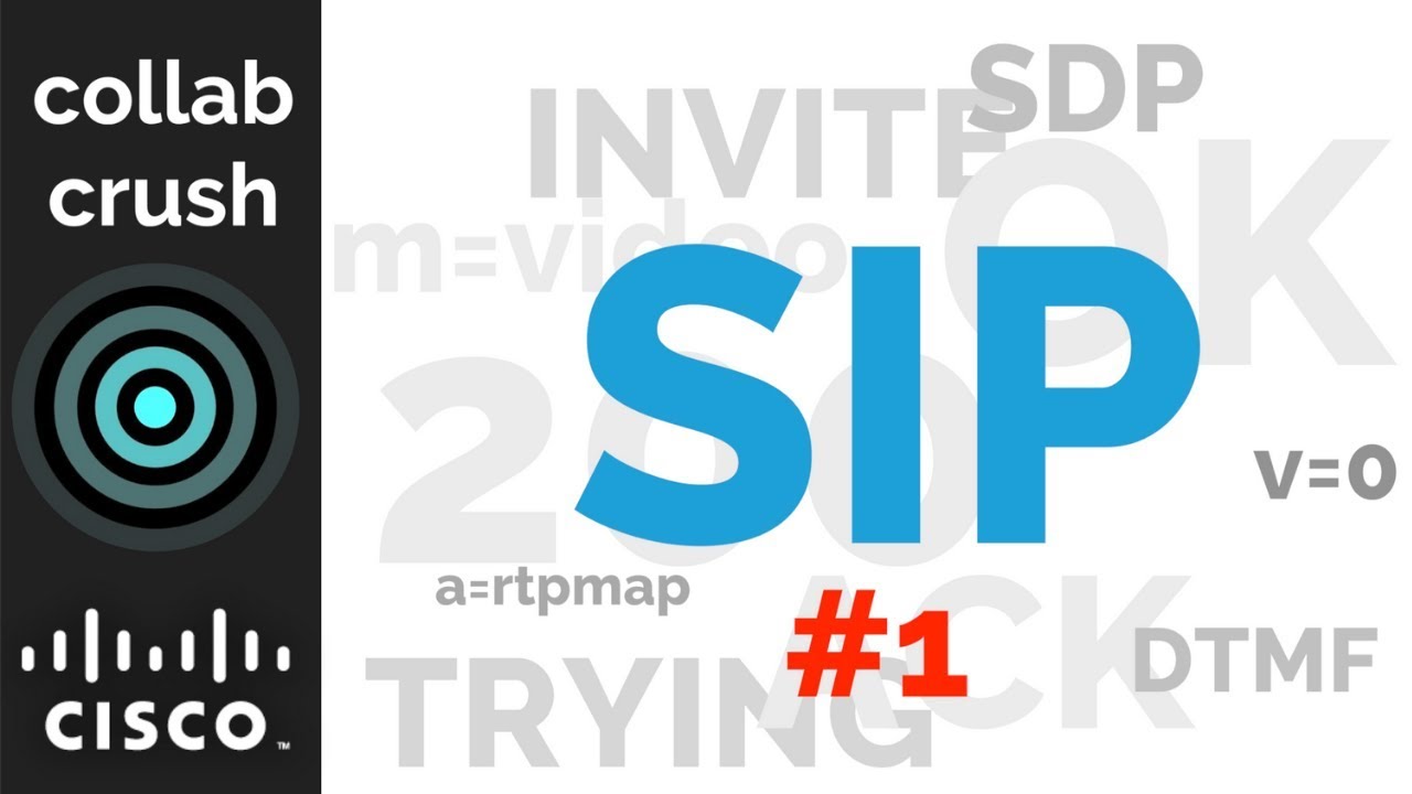 SIP №1: раннее или отложенное предложение — сотрудничество с Cisco