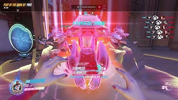Dva + Sym Combo