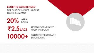 5S Implementation Explained | Improve Workplace Efficiency & Productivity
