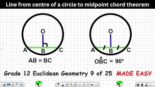 Line from centre of a circle to midpoint chord theorem Grade 12 Euclidean Geometry 9 of 25
