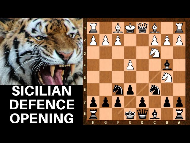 Blitz chess postmortem #745: Sicilian defense - Pin variation 