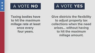 Louisiana 2022 amendments guide: Amendment #5