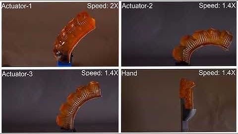 Soft finger-like robots sweating