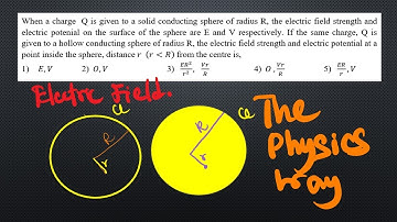 When a charge q is given to a solid conducting sphere of radius R , the electric field strength
