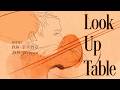 Look Up Table - 2026.5.22 | LIV