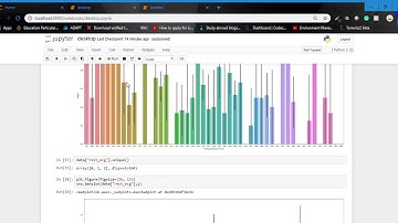 Prediction of heart disease using data mining techniques |Abhinav Agarwal|Bhavya Dubey|Megha Sharma