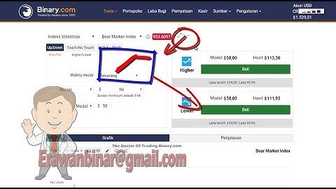 New Trading Strategy 2018, Best Rise Fall Strategy , without losing | BINARY .COM