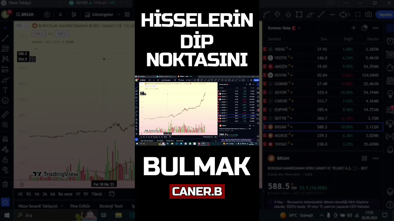 HİSSELERİN DİP NOKTASI NASIL BULUNUR