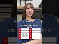 流石の白石もこれは難しすぎたかな？^^;