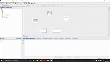 Tutorial del software ArgoUML con Diagrama de Clases parte 1/3
