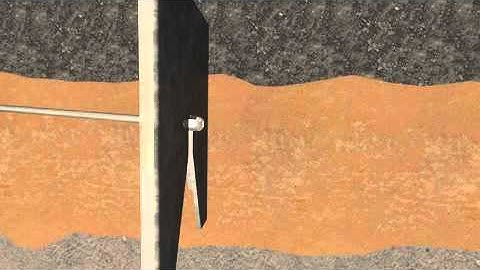 How it Works: Wall Anchoring