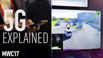 5G: When, where and how you can get your hands on it