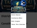 Madurai Melur Election Result 🔥Congress Candidate Thiru Visvanatan Wins!