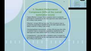 Famous Student Performance Calculation Profile
