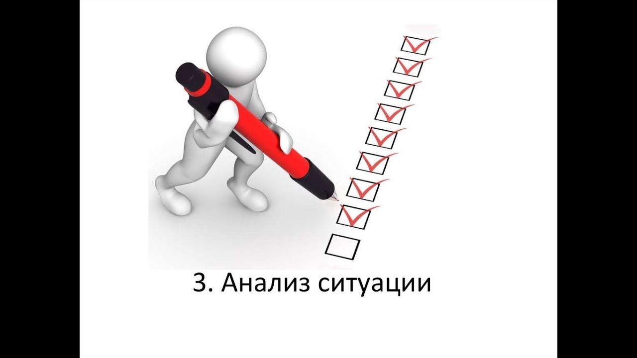 Проанализируйте иллюстрации. Анализ ситуации. Анализ ситуации картинки. Анализ исходной ситуации. Мониторинг состояния и развития конкуренции