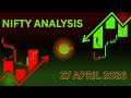 NIFTY ANALYSIS NIFTY50 PRADICTION
