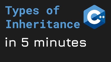 #82 Types of inheritance in C++ programming (Hindi)