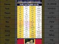 I’ll Take Care of It Meaning in Bangla | Daily Spoken English Bangla #shorts