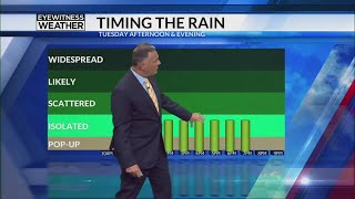 Eyewitness Weather 5-20: Storms Coming For Wednesday/Thursday?