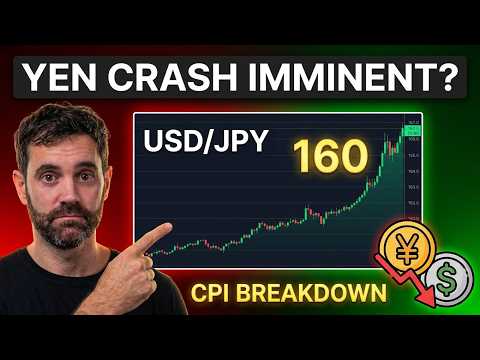 Fed Hike Fears Fade, Dollar-Yen Surges & Bitcoin Stalls