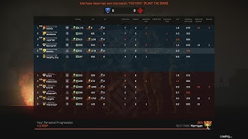 Warface EU Clan War R3VOLUTION vs ...69fans... FACTORY 19.3.2016