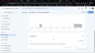 Discovered  Currently not Indexed | Fix Indexing Issues in Google