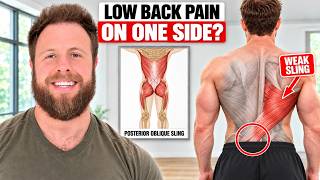 How to Fix Lower Back Pain on One Side | 4 Posterior Sling Exercises