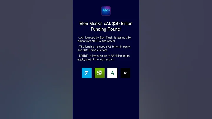 Elon Musk's xAI: $20 Billion Funding Round!
