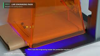 AntBelt G1 Real Hands-On Leather Wallet Engraving Test