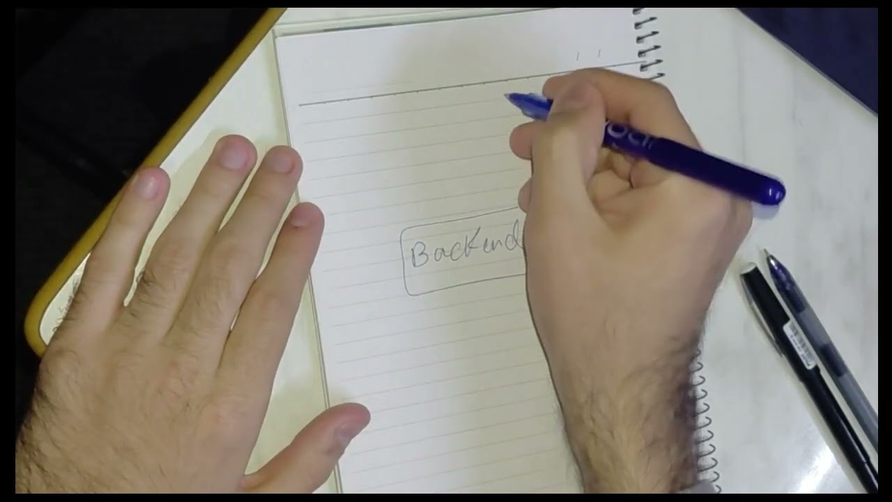 Operating Systems - Part 1 (الوصف مهم)