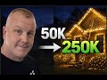 From $50K to $250K: 2026 Christmas lights Marketing